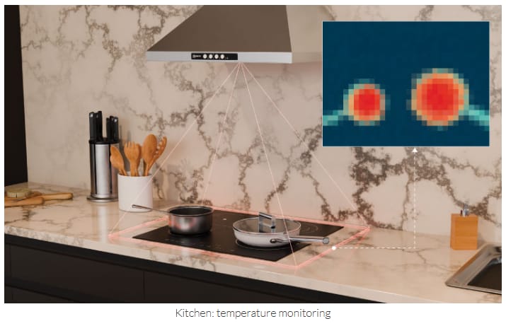 Melexis MLX90642热红外传感器