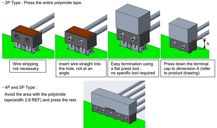 信息图 - TE Connectivity / ERNI 多点IDC端子