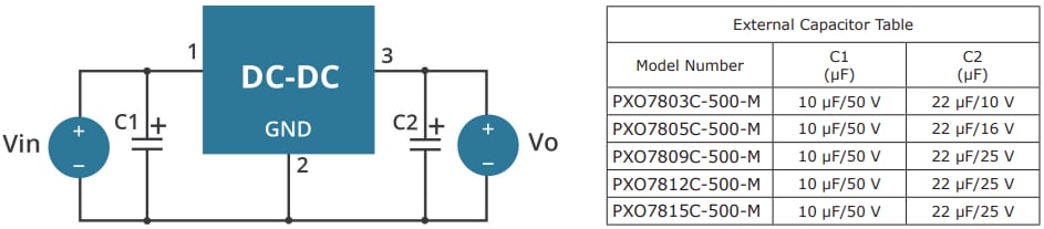 应用电路图 - CUI Inc PXO78C-500-M非隔离式开关稳压器