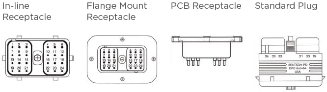 TE Connectivity / DEUTSCH DRC汽车连接器和配件