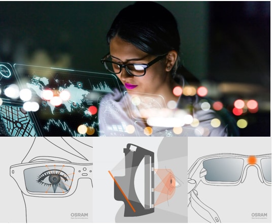 ams OSRAM FIREFLY™ SFH 4030B & SFH 4060B红外发射器