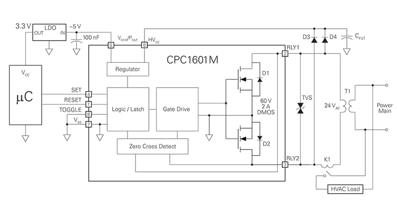 应用电路图 - IXYS Integrated Circuits CPC1601M 1-Form-A固态磁保持继电器
