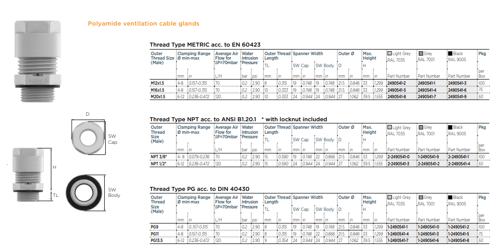 机械图纸 - TE Connectivity 通风式电缆格兰头