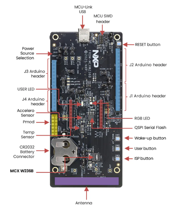位置电路 - NXP Semiconductors FRDM-MCXW23 开发板