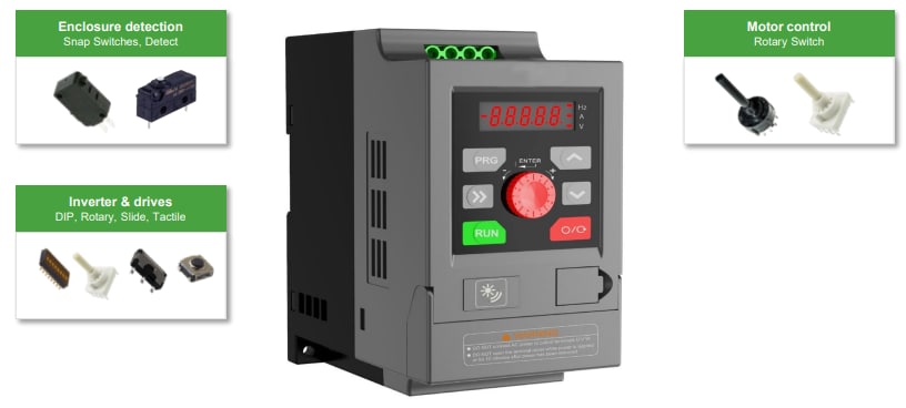 信息图 - C&K Switches 低压电机驱动解决方案