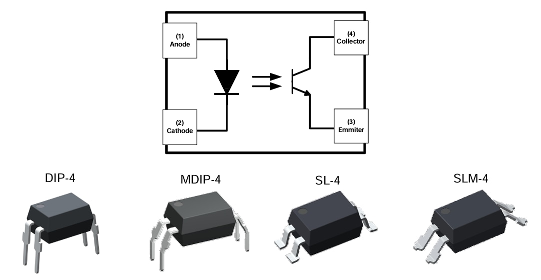 应用电路图 - Diodes Incorporated DPC817 晶体管输出光电耦合器