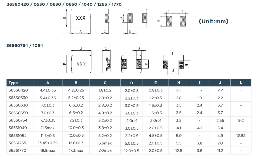 机械图纸 - TE Connectivity / Holsworthy 3656型车规级表面贴装 (SMD) 功率电感器
