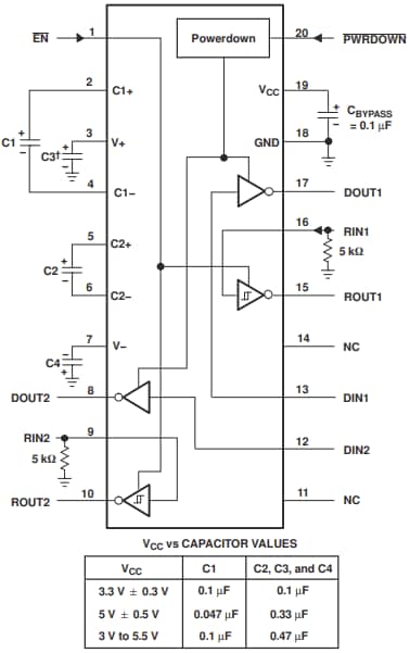应用电路图 - Texas Instruments MAX3222E多通道RS-232线路驱动器/接收器
