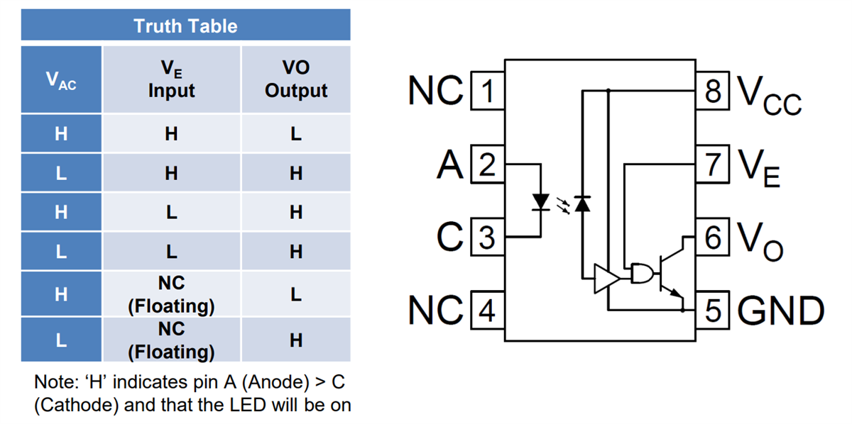 Diodes Incorporated DPC6137高速光电耦合器