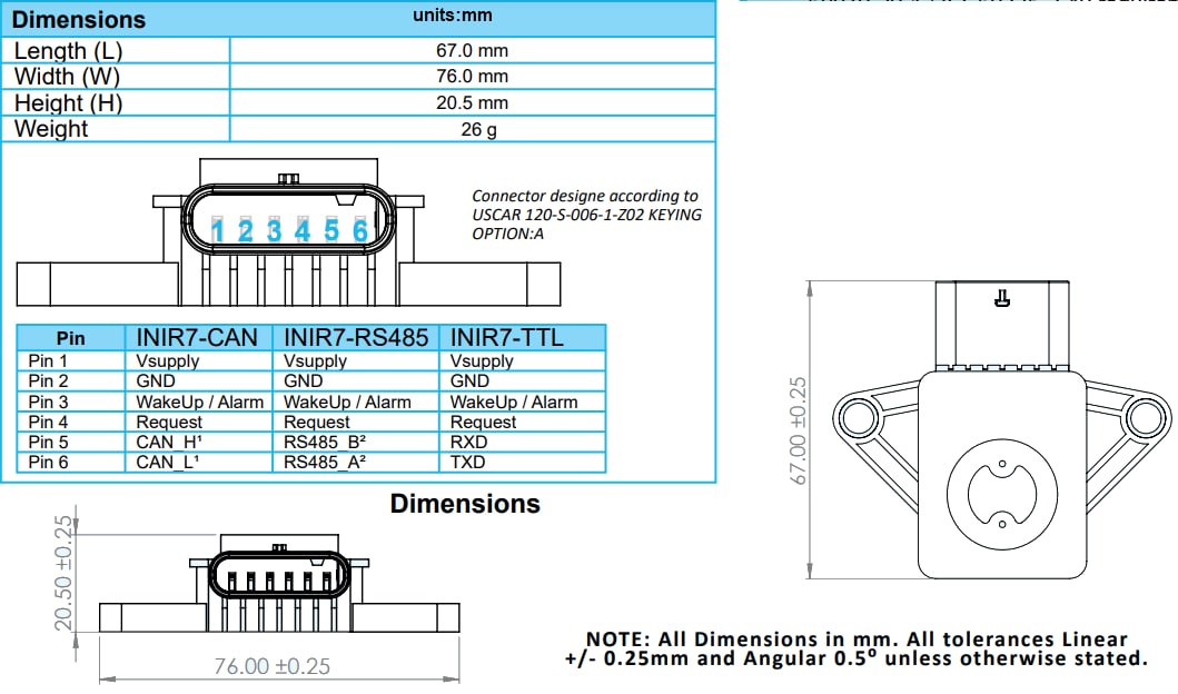 机械图纸 - Amphenol SGX Sensortech INIR7-R290泄漏检测传感器