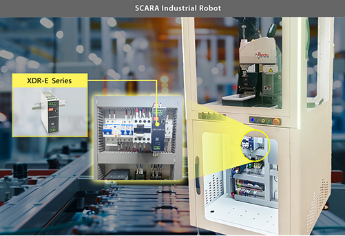信息图 - MEAN WELL XDR-E DIN导轨式电源