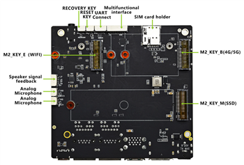 Seeed Studio A608 Carrier Board