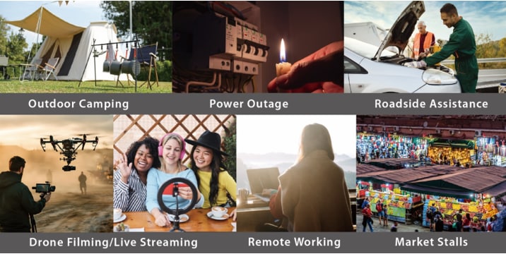 信息图 - MEAN WELL ES-S系列便携式储能电源