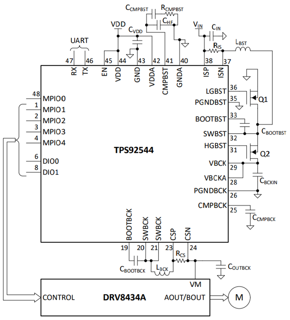 原理图 - Texas Instruments TPS92544-Q1同步升压控制器