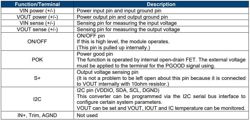 图表 - Murata Power Solutions MYTNC评估板