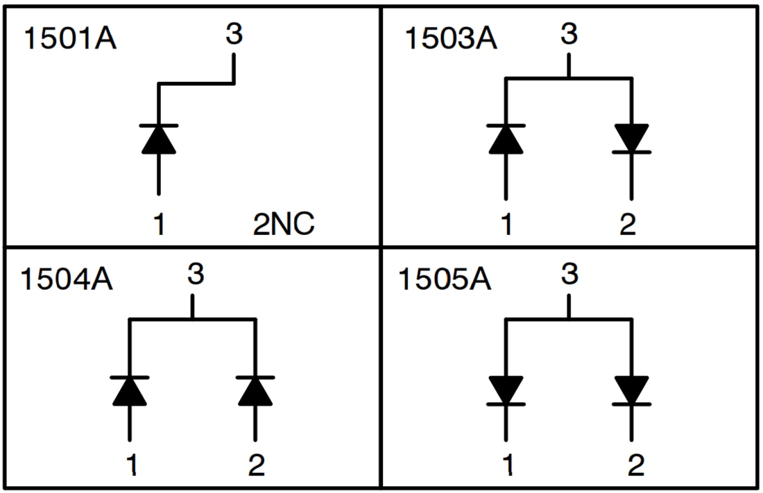图表 - onsemi MMBD150xA小信号开关二极管