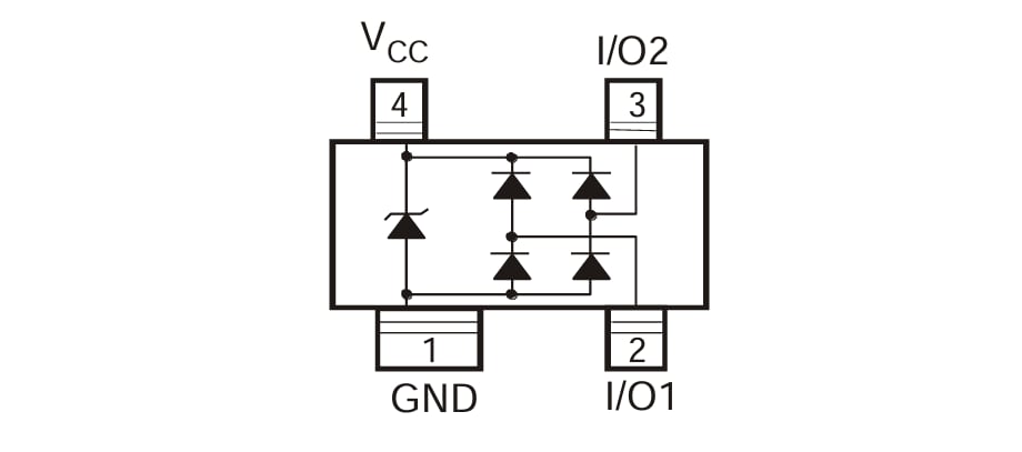 原理图 - Diodes Incorporated DT1042-02SRQ双通道低电容TVS二极管阵列