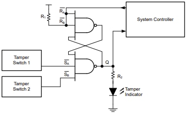 框图 - Texas Instruments SN74AC10-Q1汽车级三输入与非门
