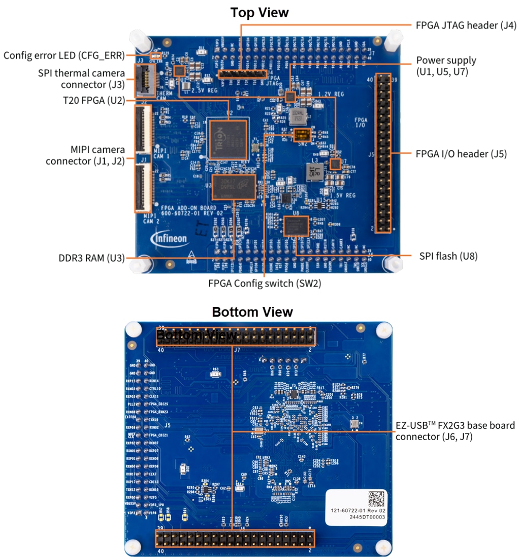 机械图纸 - Infineon Technologies EZ-USB™ FX2G3开发套件 (DVK)