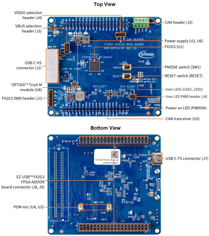 机械图纸 - Infineon Technologies EZ-USB™ FX2G3开发套件 (DVK)