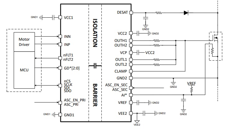 原理图 - Texas Instruments UCC5881-Q1栅极驱动器