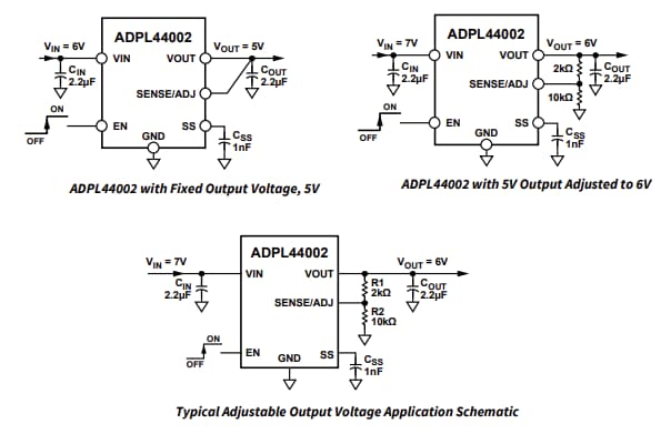 应用电路图 - Analog Devices Inc. ADPL44002低压差 (LDO) 线性稳压器