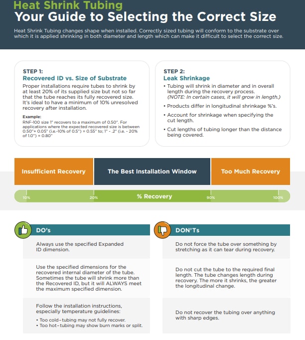 TE Connectivity 散热管