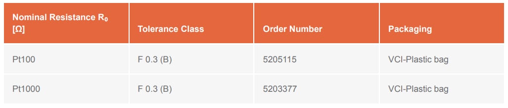 YAGEO Nexensos LS219温度传感器