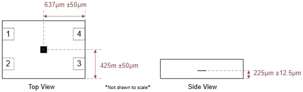 Texas Instruments TMAG5133高灵敏度霍尔效应开关