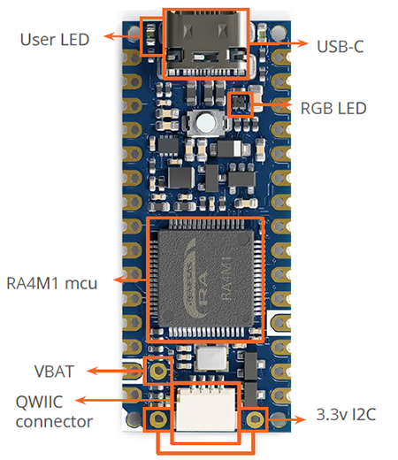 位置电路 - Arduino ABX00143带接头的Nano R4评估板