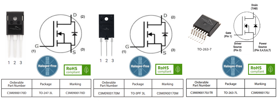 应用电路图 - Wolfspeed 1700V碳化硅MOSFET
