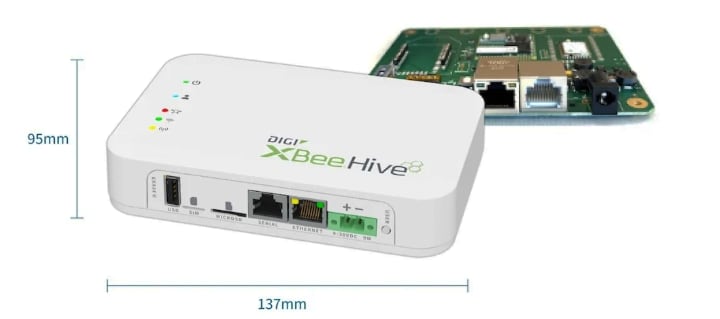 Digi XBee® Hive™ Wi-SUN®边界路由器
