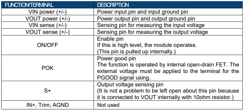 图表 - Murata Power Solutions MYTNA评估板