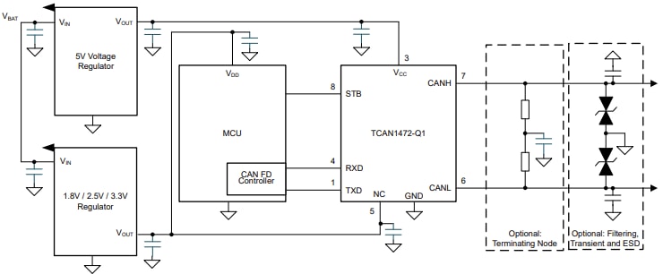 框图 - Texas Instruments TCAN1472-Q1汽车级故障保护收发器