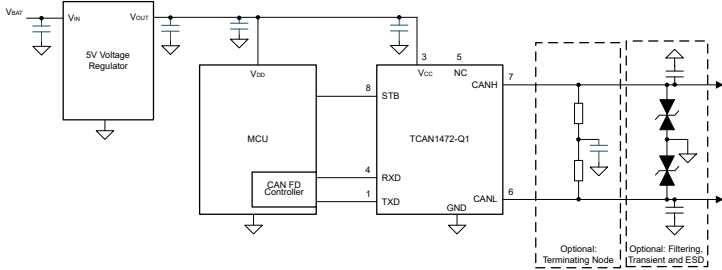 应用电路图 - Texas Instruments TCAN1472-Q1汽车级故障保护收发器