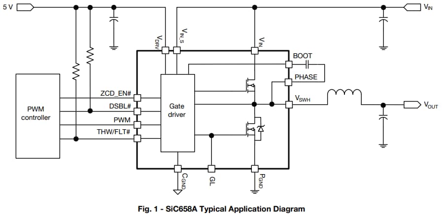 应用电路图 - Vishay SiC658A 50A VRPower®集成功率级