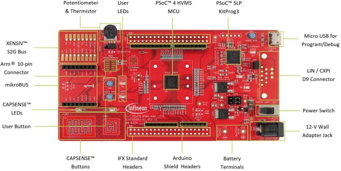 Infineon Technologies PSOC™ 4 HVMS Lite套件