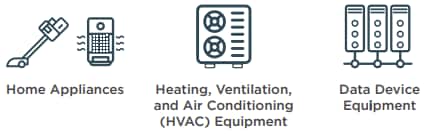 TE Connectivity 242548x-1微型MATE-N-LOK盲插连接器