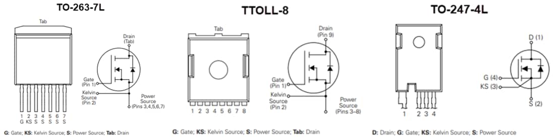 图表 - IXYS IXSxNxL2Kx碳化硅 (SiC) MOSFET