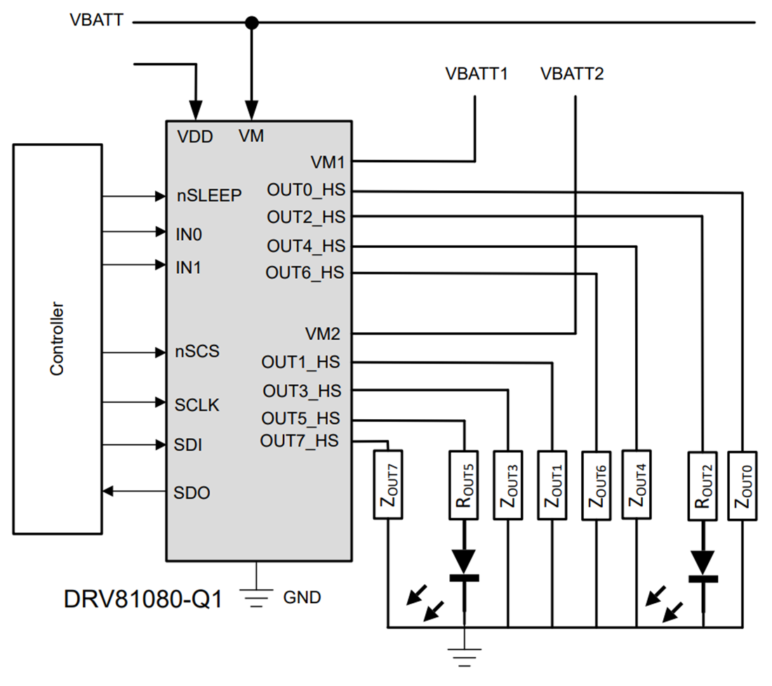 原理图 - Texas Instruments DRV81080-Q1 8通道高侧驱动器