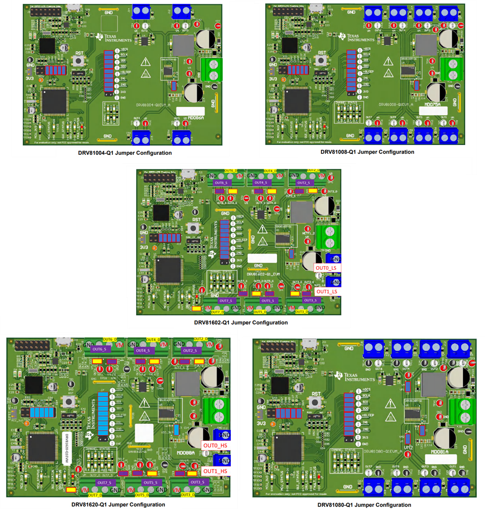 Texas Instruments DRV81xx-Q1EVM 评估模块