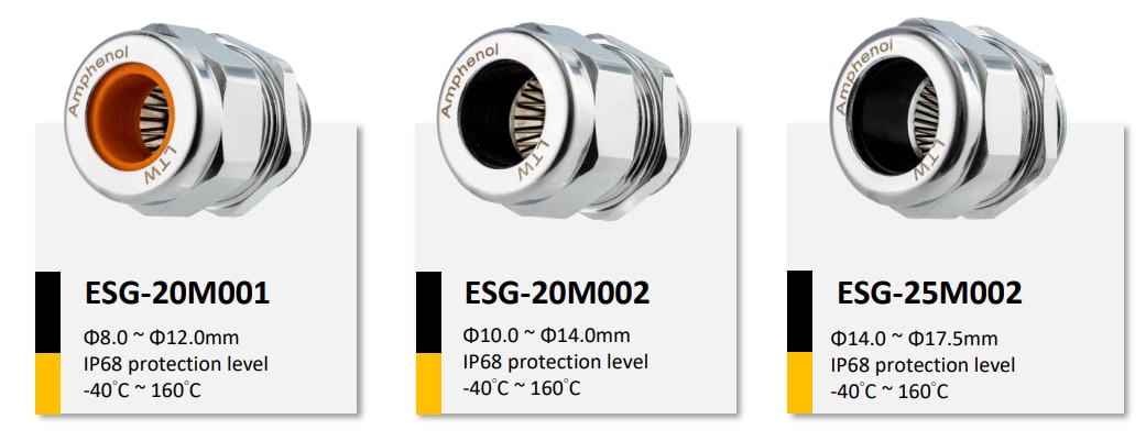 信息图 - Amphenol LTW EMC电缆密封套