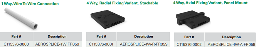信息图 - C&K Aerospace AeroSplice®可重新连接电线解决方案
