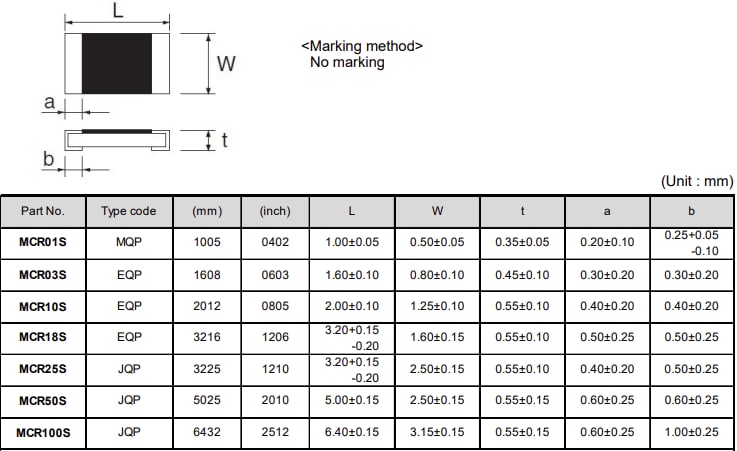 机械图纸 - ROHM Semiconductor MCRS大功率厚膜片式电阻