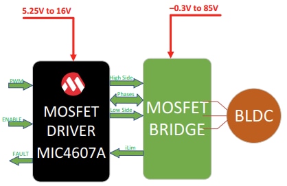 框图 - Microchip Technology MIC4607A MOSFET驱动器评估板