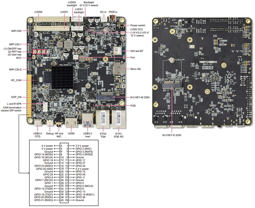位置电路 - NXP Semiconductors FRDM i.MX 8M Plus开发板
