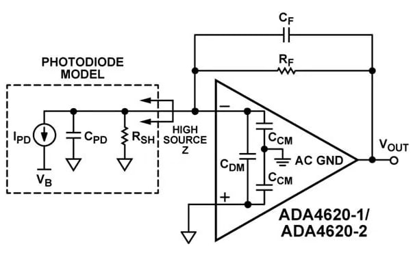 应用电路图 - Analog Devices Inc. ADA4620-1/-2精密JFET运算放大器