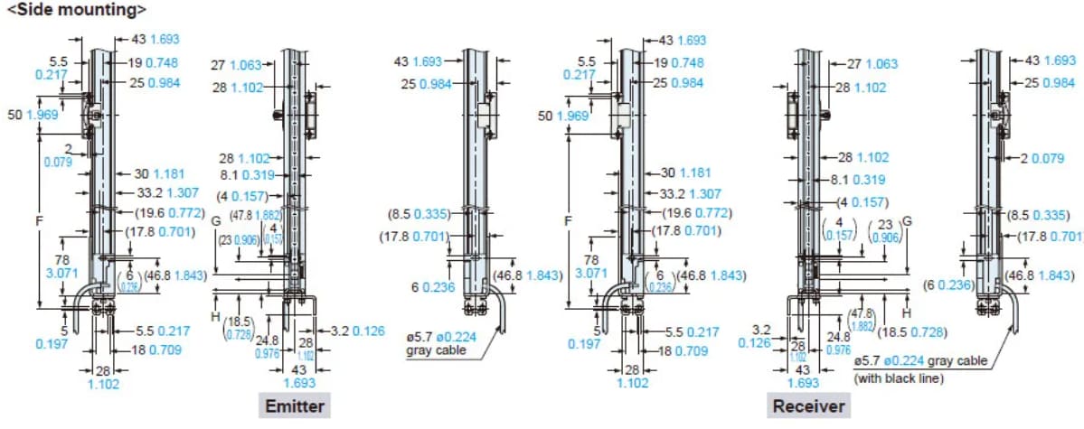 Panasonic Industrial Automation SF4D-H20安全光幕