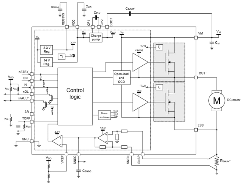 框图 - STMicroelectronics STSPIN9P1 75V高级电机驱动器