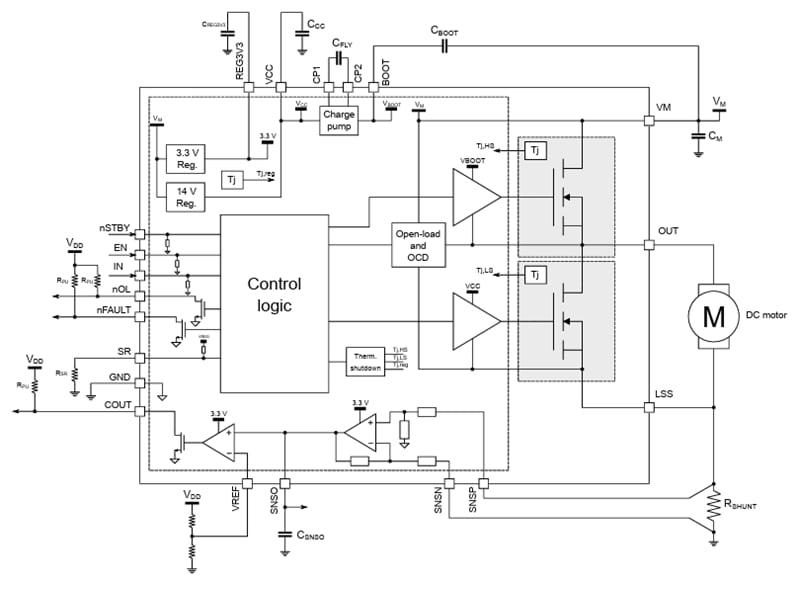 框图 - STMicroelectronics STSPIN9P1 75V高级电机驱动器
